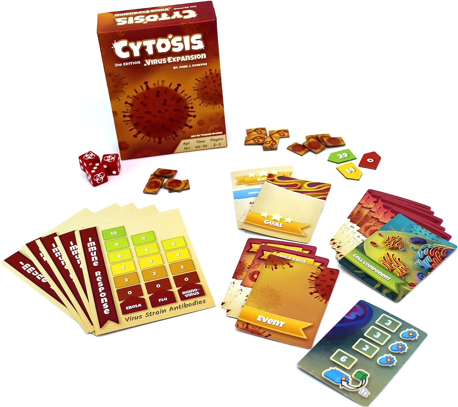 CITOSIS VIRUS EXPASION  - Imagen 4